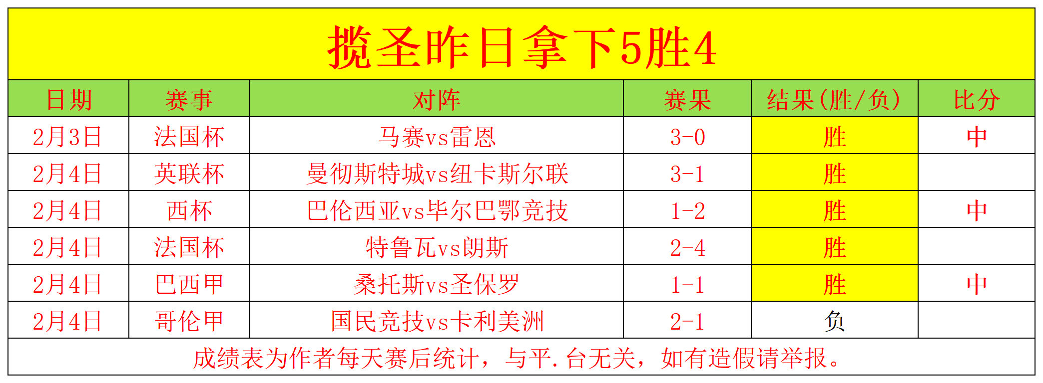 谷爱凌成就,世界杯双冠,刷新自由式,九游会,九游会娱乐平台,在线博彩,九游会注册,真人娱乐,电子游戏平台,九游会优惠