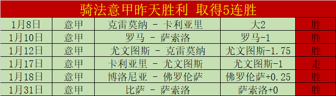 布朗获最佳,防守阵容力,普理查德防,九游会,九游会娱乐平台,在线博彩,九游会注册,真人娱乐,电子游戏平台,九游会优惠