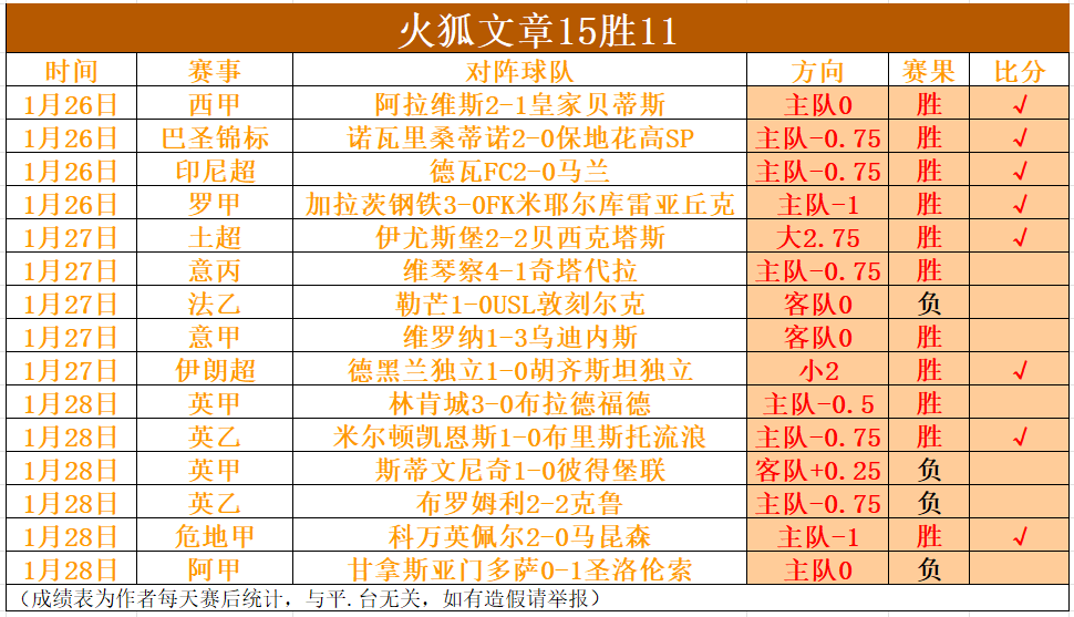 阿甲惊心动,末位战队逆,境挑战强敌,九游会,九游会娱乐平台,在线博彩,九游会注册,真人娱乐,电子游戏平台,九游会优惠