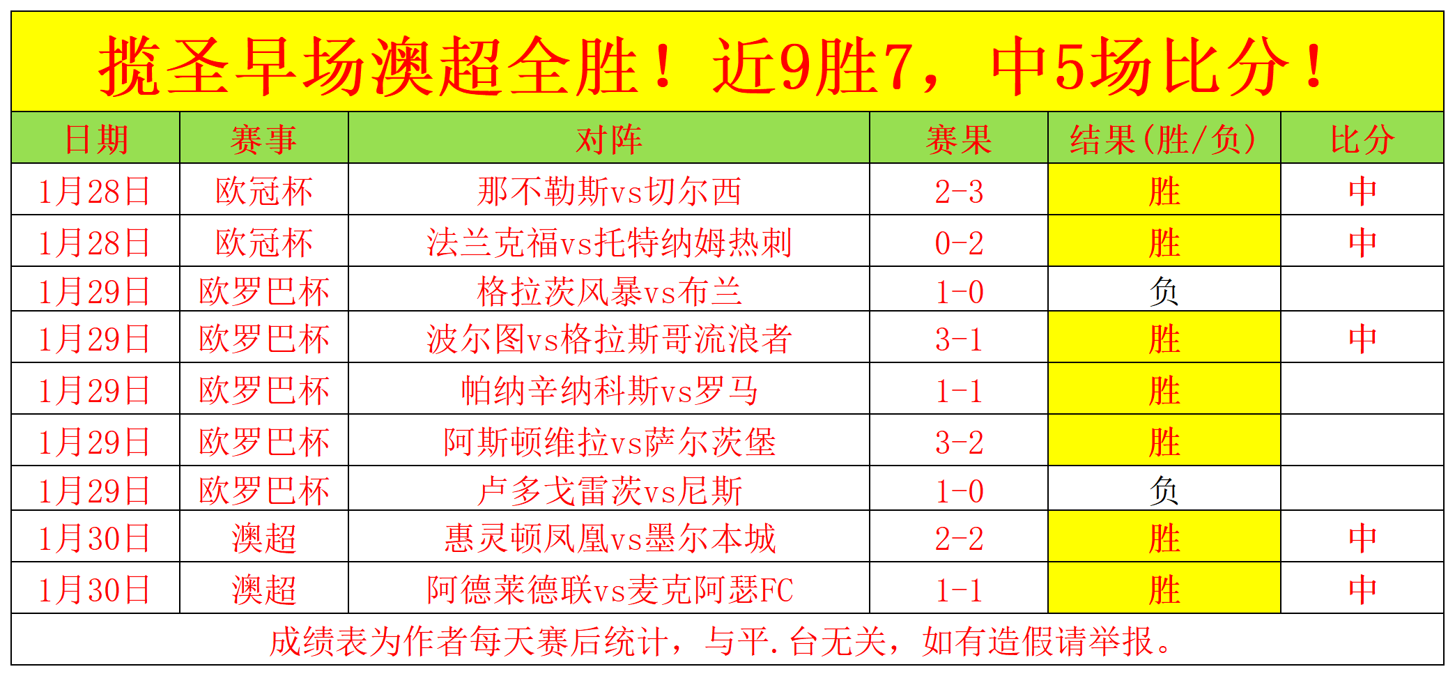 巴西世界杯,名单公布,岁阿尔维斯,九游会,九游会娱乐平台,在线博彩,九游会注册,真人娱乐,电子游戏平台,九游会优惠