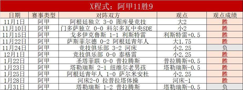 郭涵煜与搭,档共赢阿德,莱德女子双,九游会,九游会娱乐平台,在线博彩,九游会注册,真人娱乐,电子游戏平台,九游会优惠
