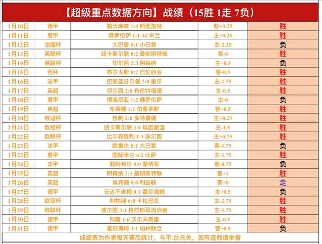 卡佩罗指出,因扎吉信心,十足,九游会,九游会娱乐平台,在线博彩,九游会注册,真人娱乐,电子游戏平台,九游会优惠