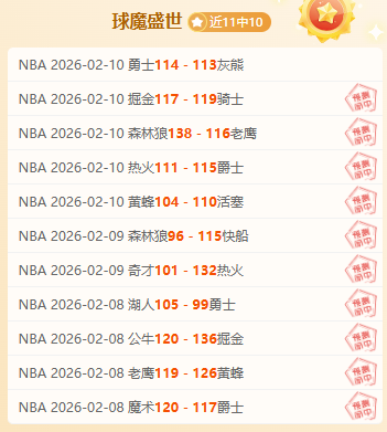 轻松夺冠昨,日回顾,今日焦点,九游会,九游会娱乐平台,在线博彩,九游会注册,真人娱乐,电子游戏平台,九游会优惠