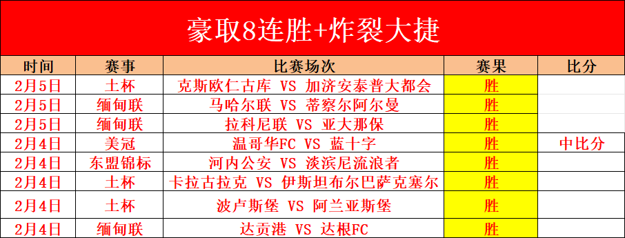 曼城对阵皇,屡遭强敌挫,后防折损严,九游会,九游会娱乐平台,在线博彩,九游会注册,真人娱乐,电子游戏平台,九游会优惠