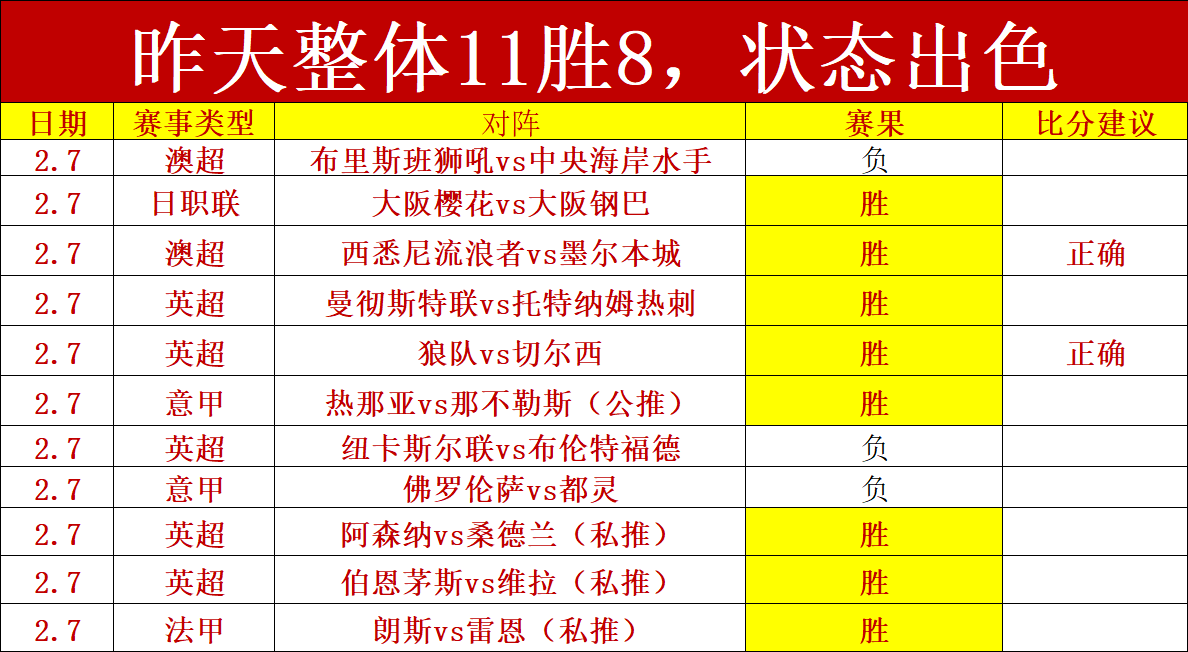 塞内加尔对,决博茨瓦纳,一役决胜负,九游会,九游会娱乐平台,在线博彩,九游会注册,真人娱乐,电子游戏平台,九游会优惠