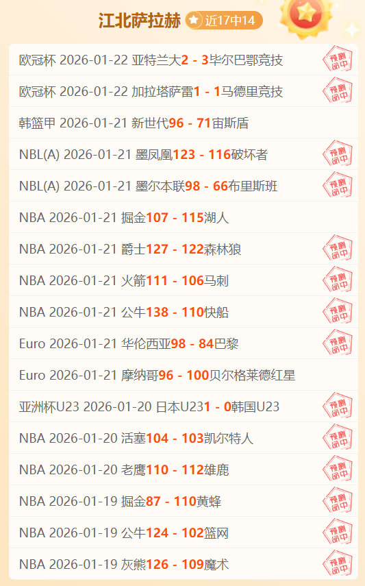 国足晋级之,路或将遭遇,卡塔尔,九游会,九游会娱乐平台,在线博彩,九游会注册,真人娱乐,电子游戏平台,九游会优惠