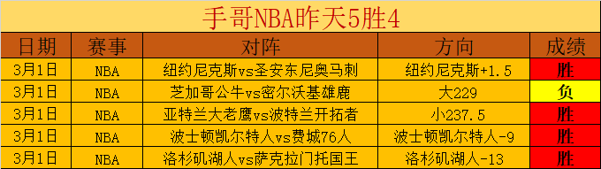 钱天一对巴,特拉,仁川世乒联,九游会,九游会娱乐平台,在线博彩,九游会注册,真人娱乐,电子游戏平台,九游会优惠