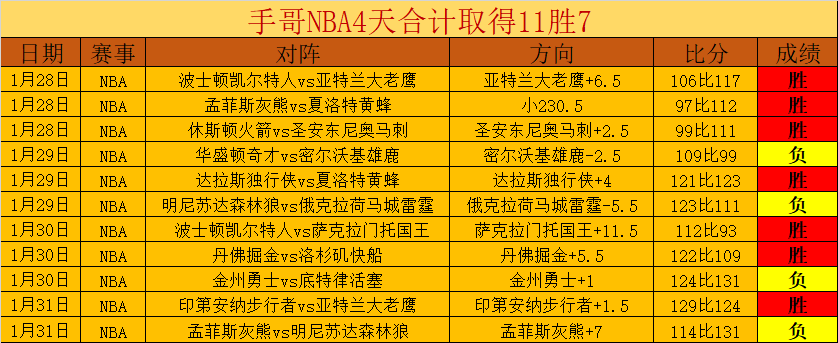 阿联酋板球,狂欢,死敌对决,九游会,九游会娱乐平台,在线博彩,九游会注册,真人娱乐,电子游戏平台,九游会优惠