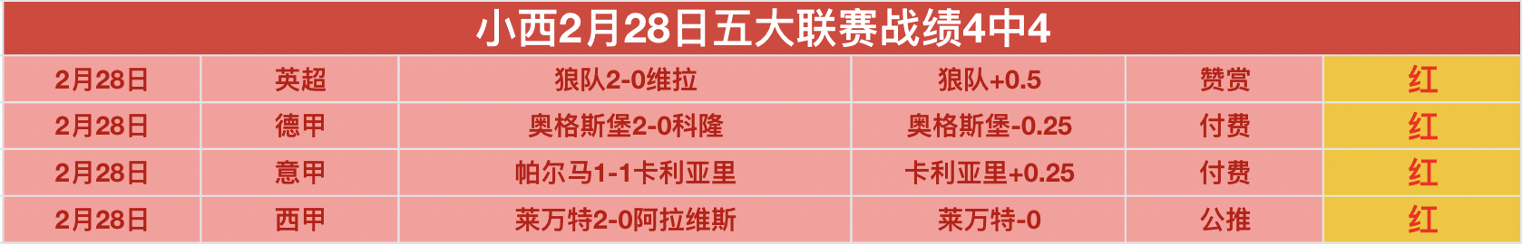 免费公推意,甲赛事,佛罗伦萨关,九游会,九游会娱乐平台,在线博彩,九游会注册,真人娱乐,电子游戏平台,九游会优惠