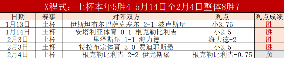 格林伍德将,回归曼联阵,体育部及滕,九游会,九游会娱乐平台,在线博彩,九游会注册,真人娱乐,电子游戏平台,九游会优惠