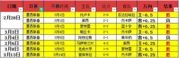 雷霆七连胜,告破,掘金逆袭胜,九游会,九游会娱乐平台,在线博彩,九游会注册,真人娱乐,电子游戏平台,九游会优惠