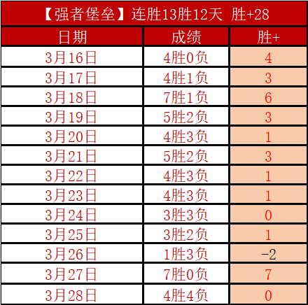 体育元宇宙,之跨界融合,世纪末北京,九游会,九游会娱乐平台,在线博彩,九游会注册,真人娱乐,电子游戏平台,九游会优惠