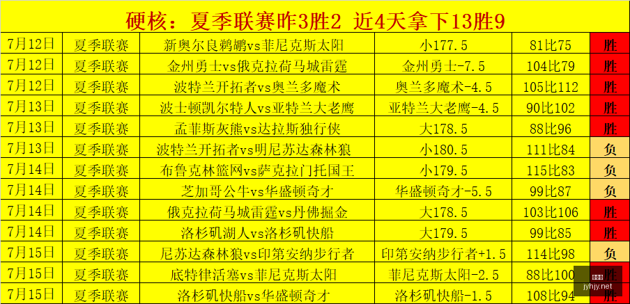 九游会九游,会娱乐平台,新动作落地,九游会,九游会娱乐平台,在线博彩,九游会注册,真人娱乐,电子游戏平台,九游会优惠