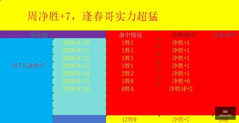 曼联坚决拒,绝费转会报,球员自述愿,九游会,九游会娱乐平台,在线博彩,九游会注册,真人娱乐,电子游戏平台,九游会优惠