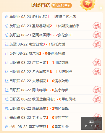 英雄联盟,总决赛精彩,瞬间,九游会,九游会娱乐平台,在线博彩,九游会注册,真人娱乐,电子游戏平台,九游会优惠