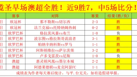 巴西世界杯名单公布：39岁阿尔维斯在列，菲尔米诺未能入围