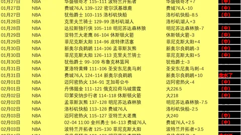 【原创】周四004欧联杯对决：埃夫斯堡迎战尼斯赛事预测