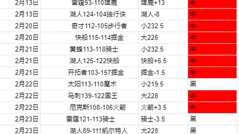 宾汉姆与罗伯逊再战，斯佳辉同台竞技