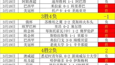 皇马曼联争夺沃顿 泰勒亚当斯成曼联新目标