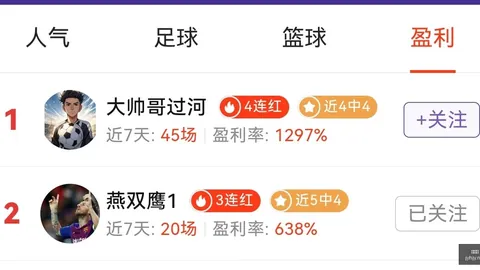 利物浦新赛季体能疑云：能否再现伊劳拉式逼抢风潮终极指南